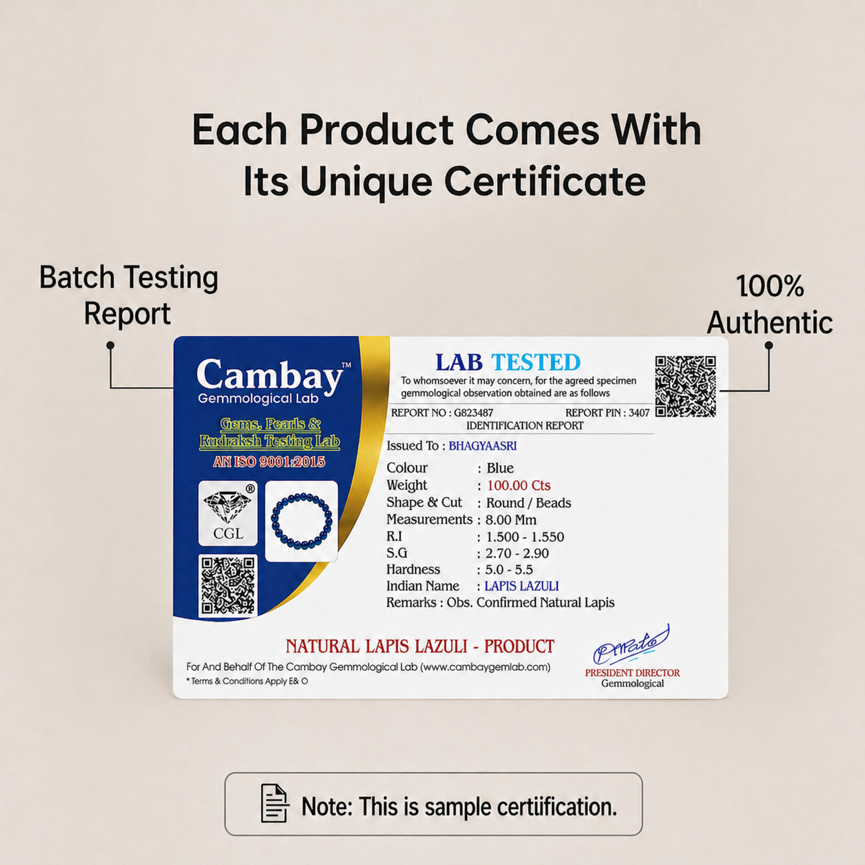 Product Certificate